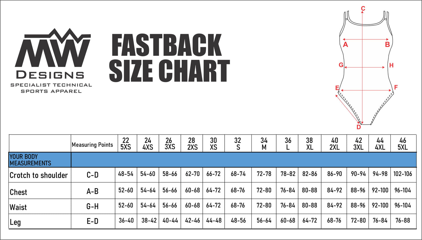 Female fastback swimsuit - South African Flag (2424)