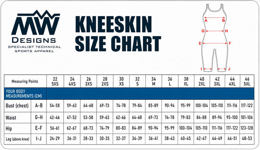 Women's Kneeskin Swimsuit - Alpha & Omega Fynbos